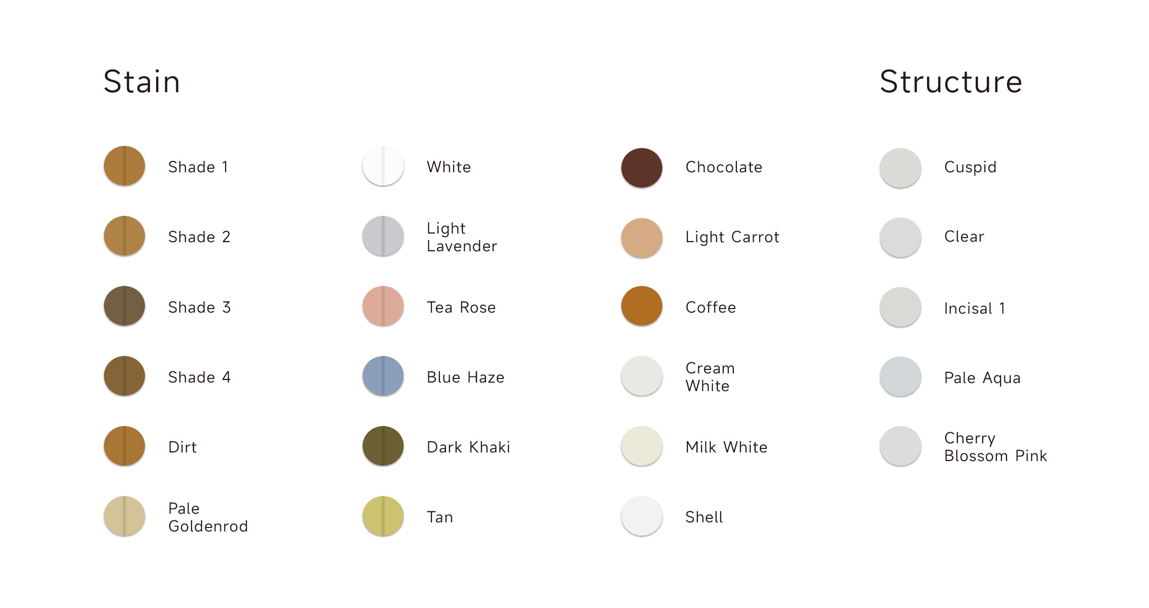 BAOT Dental Stain and Glaze Color Display