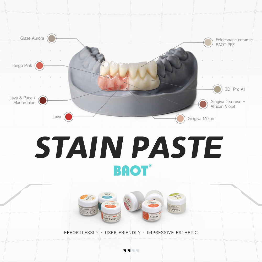 Dental Stain Glaze Structure Kit for Lab