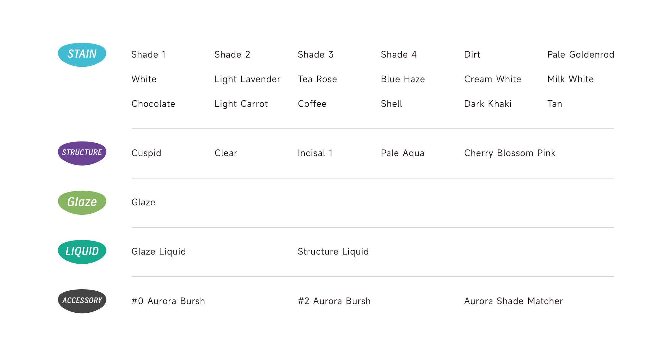 BAOT Aurora Stain Paste Product List