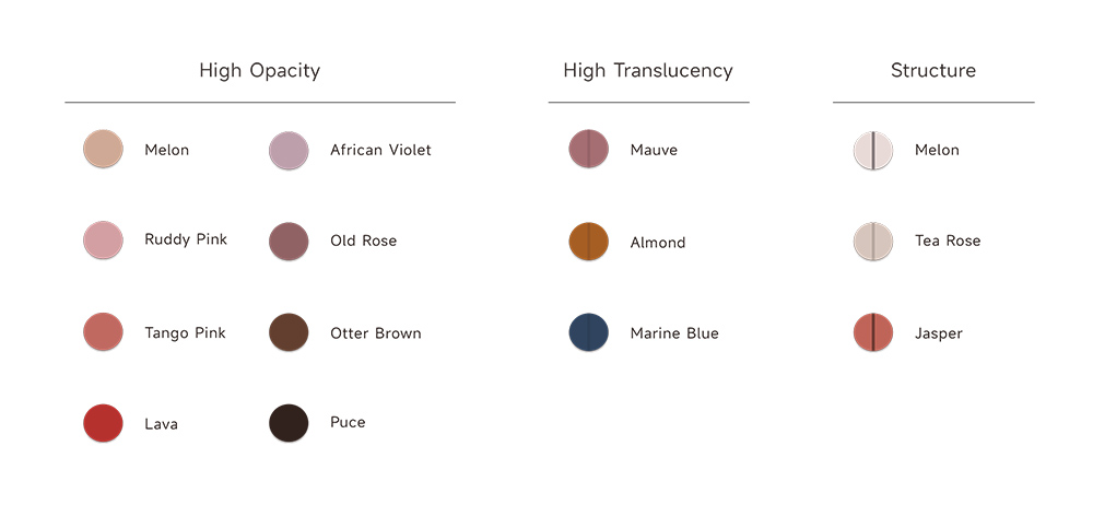 BAOT Dental Stain and Glaze Color Display BAOT Dental Stain and Glaze Color Display