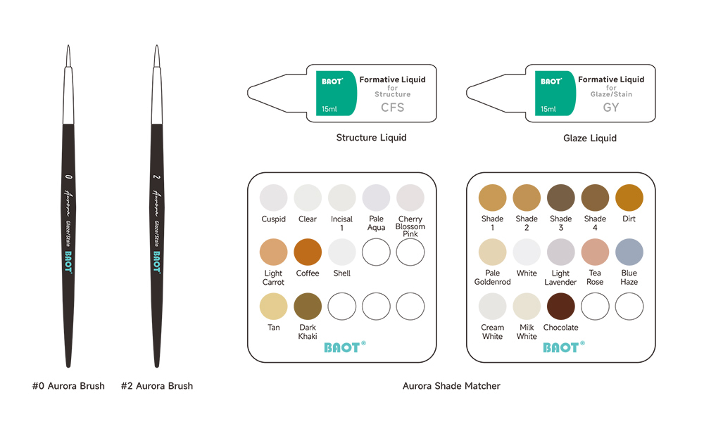 BAOT Aurora Stain Glaze Kit for Teeth Product List BAOT Aurora Stain Glaze Kit for Teeth Product List