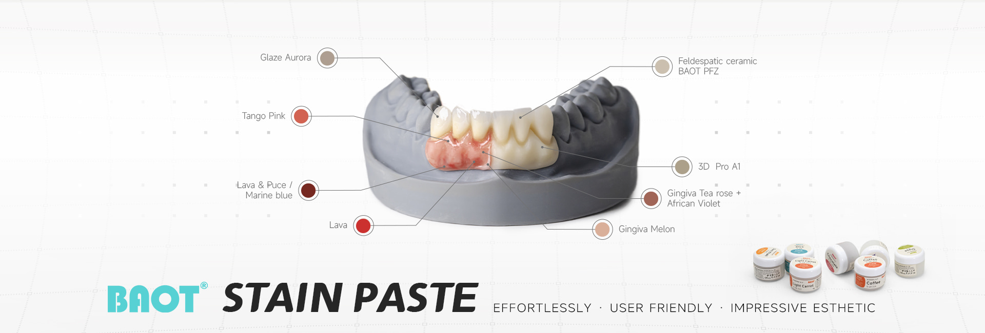 stain paste